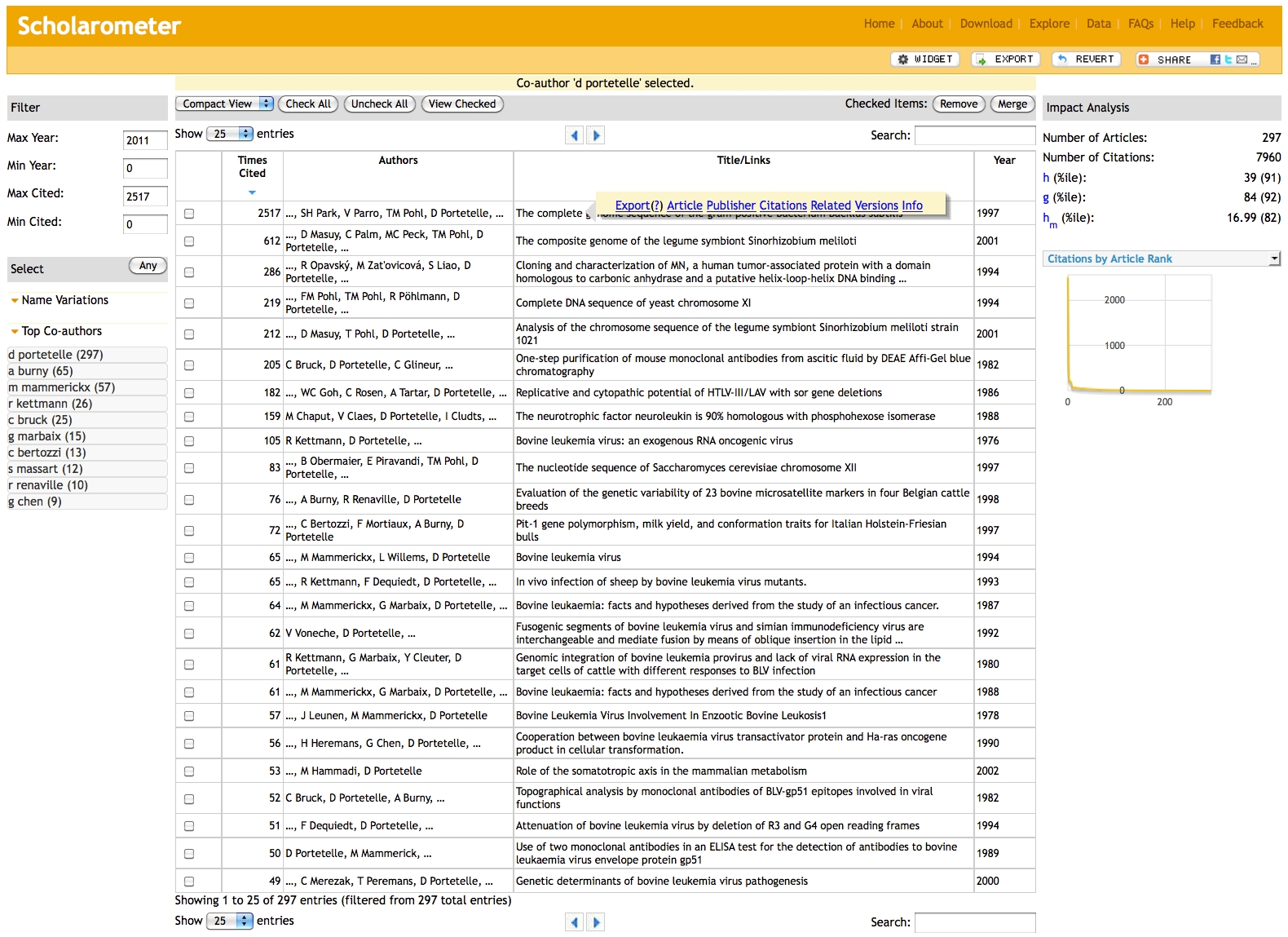 Un écran de recherche de Scholarometer.